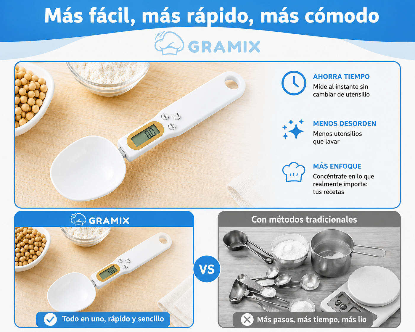 Cuchara inteligente con bascula digital