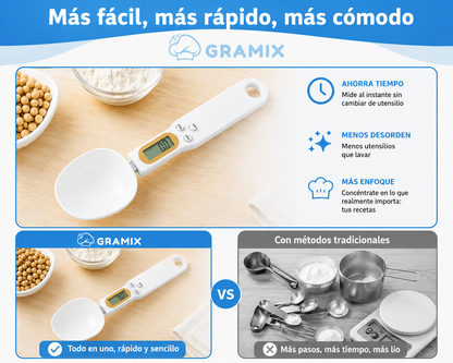 Cuchara inteligente con bascula digital
